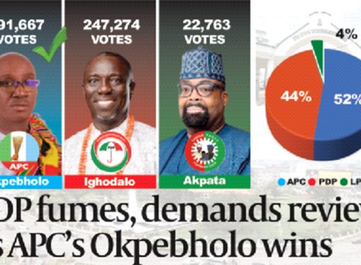Edo Governorship Tribunal to Deliver Verdict on April 2, 2025