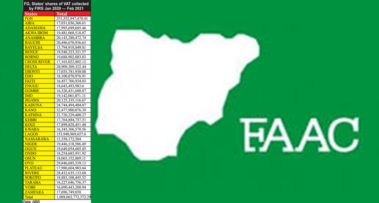 FAAC