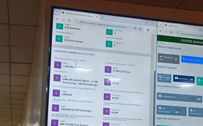 “Underage Surge: Over 41,000 Minors Among 2025 UTME Registrants As JAMB Reinforces Age Policy”