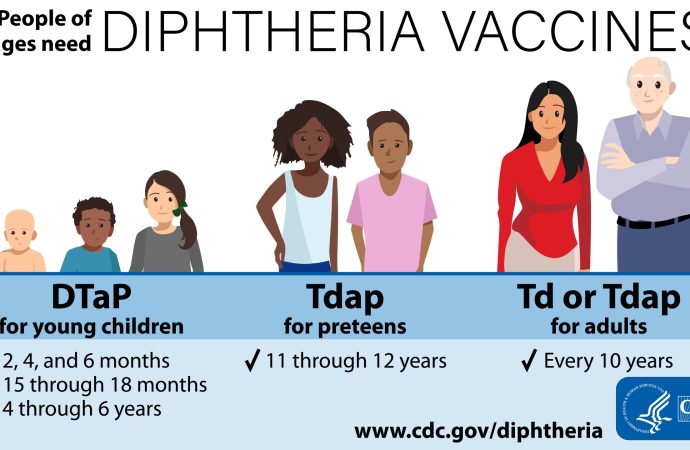 Diphtheria Outbreak Claims Children’s Lives In Imo State, Schools Shut As Authorities Race To Contain Spread