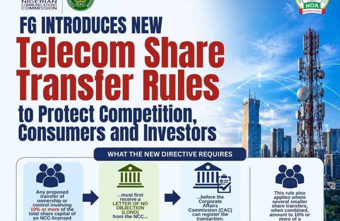 FG Introduces New Telecom Share Transfer Rules To Protect Competition, Consumers And Investors