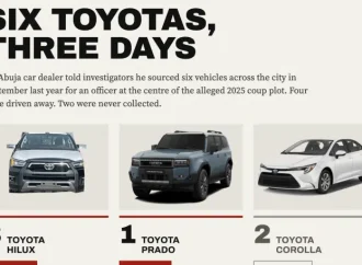 Coup Probe: How Army Officer Bought Hilux Truck, Prado SUV, Other Vehicles For ₦65 Million
