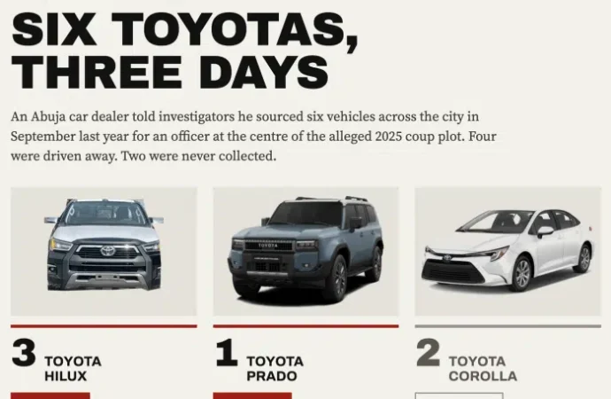 Coup Probe: How Army Officer Bought Hilux Truck, Prado SUV, Other Vehicles For ₦65 Million