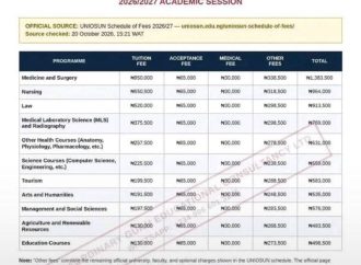 UNIOSUN Denies Fee Hike, Says Viral ₦1.3m Medicine Charge Includes Other Fees