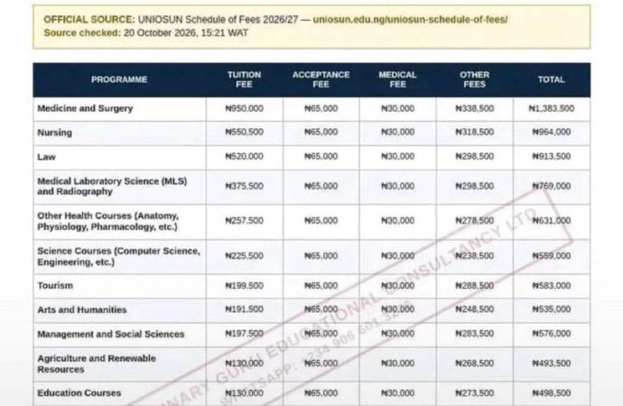 UNIOSUN Denies Fee Hike, Says Viral ₦1.3m Medicine Charge Includes Other Fees